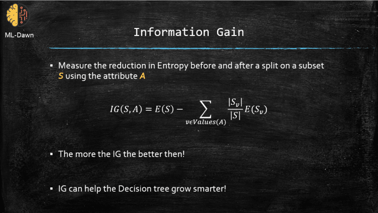 The Decision Tree Algorithm: Information Gain – MLDawn Academy