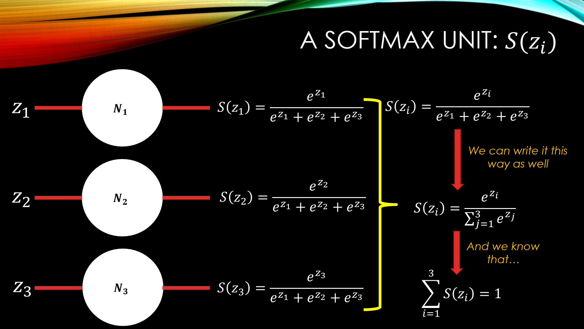 K. круглый логотип. Logarithm softmax derivation. R t z. буква а логотип.
