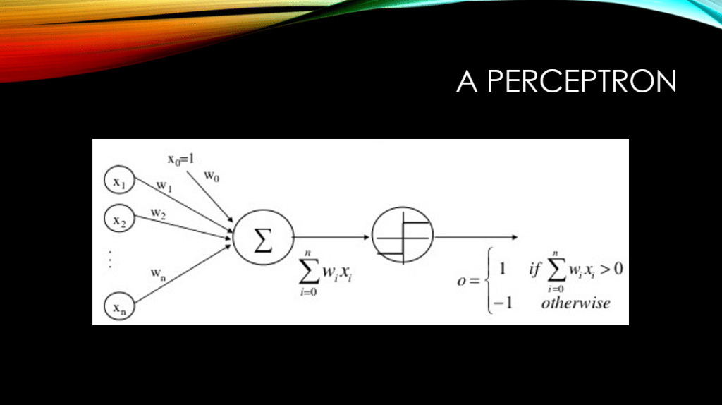 A perceptron