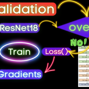 Multi Label Classification in Machine Learning